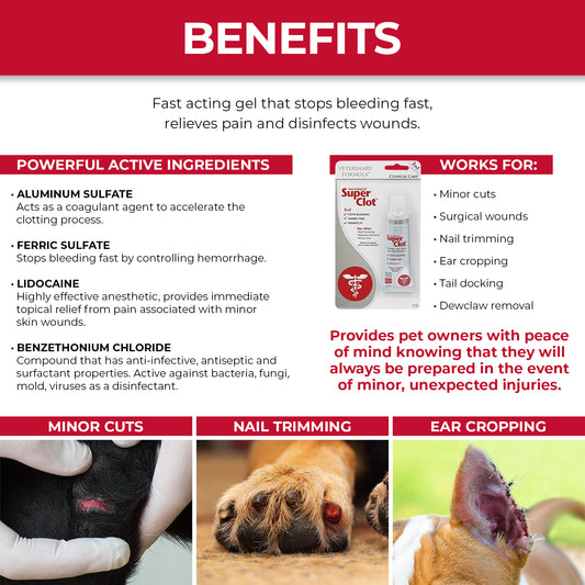 VFCC Super Clot Fast Acting Gel