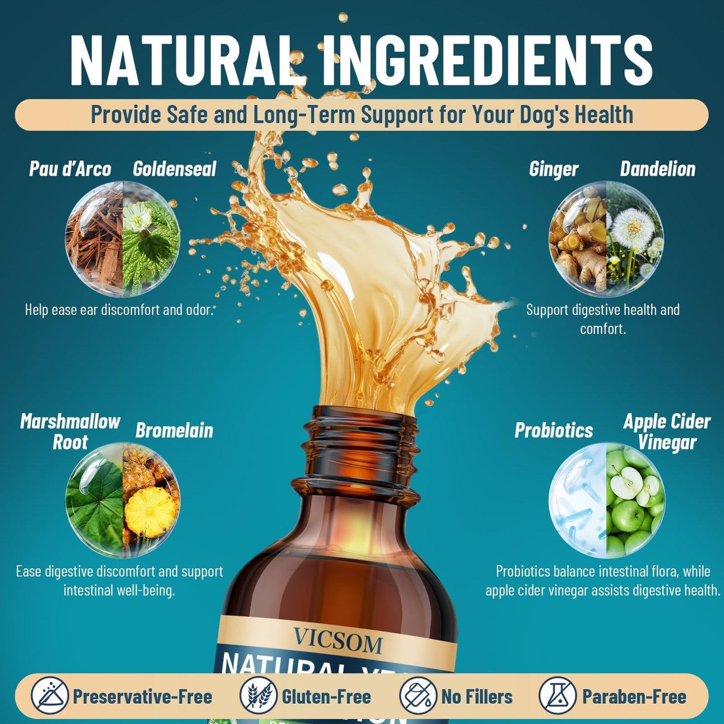 Natural Dog Yeast Infection Treatment for Dogs 60ml