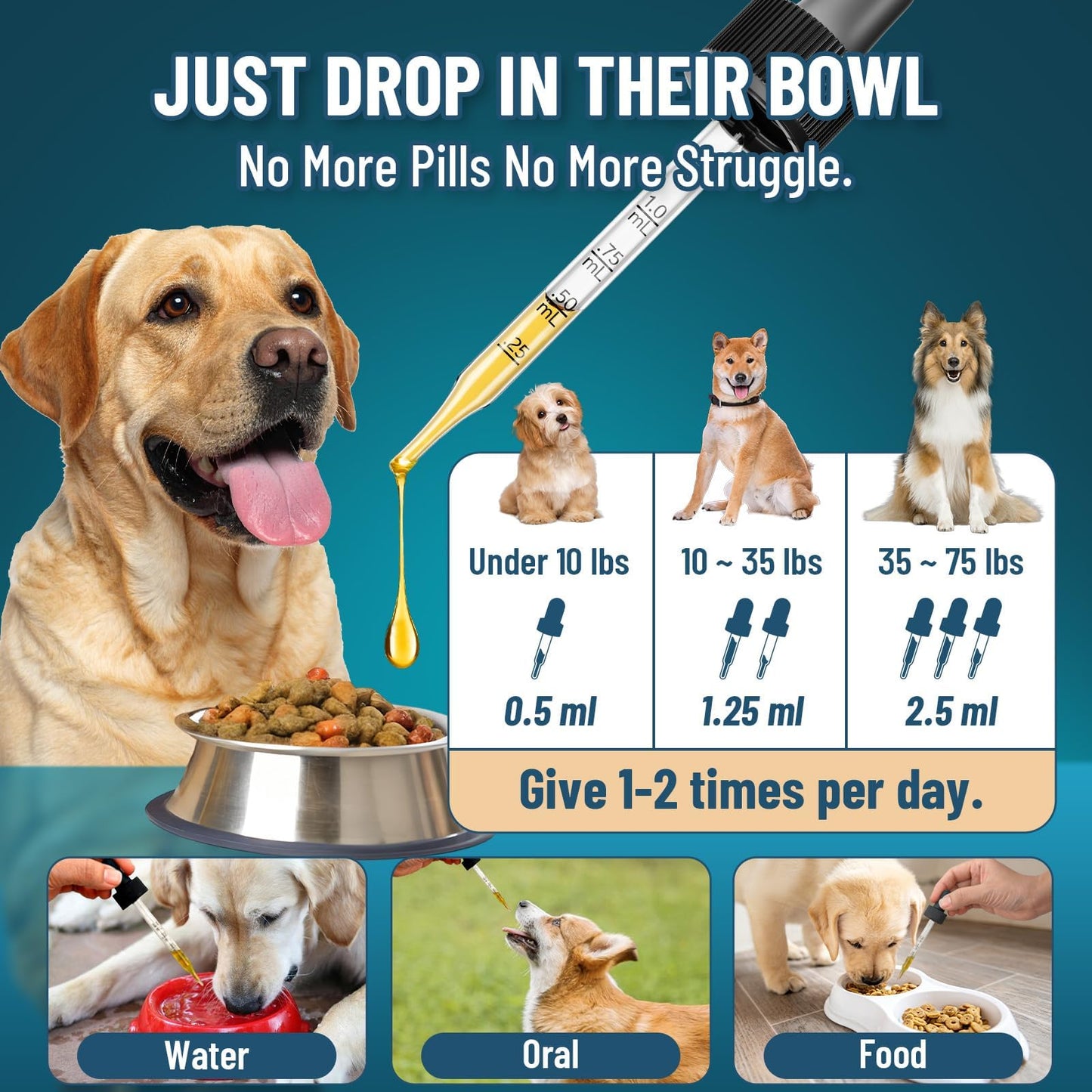 Natural Dog Yeast Infection Treatment for Dogs 60ml