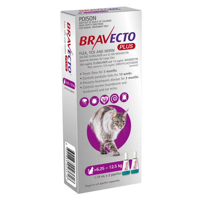 Bravecto (Cats)